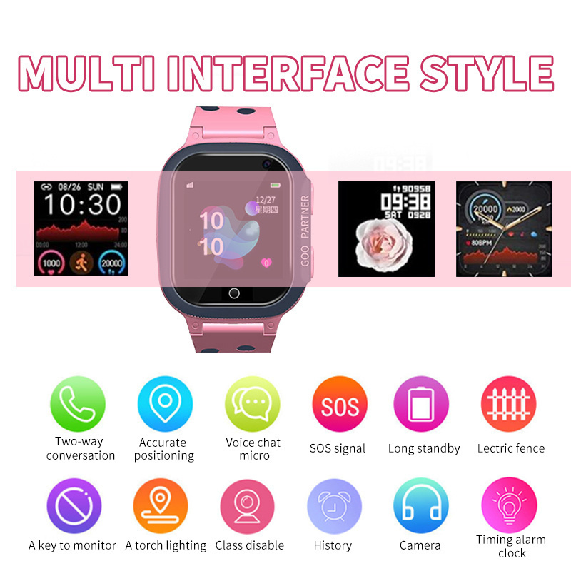Inteligentny zegarek dla dziec – Smartwatch Watches Gift For Girls recenzja i cena